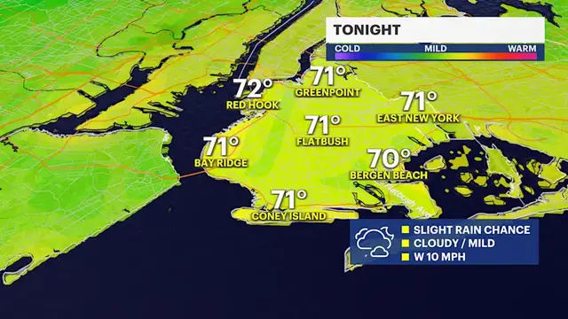 Video thumbnail for Sunshine returns Friday after a cloudy start in Brooklyn