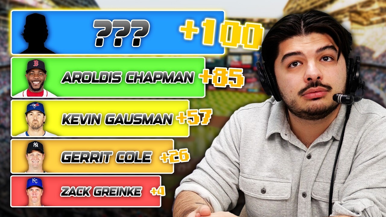 Video thumbnail for Who is 100th most valuable pitcher since 2000?