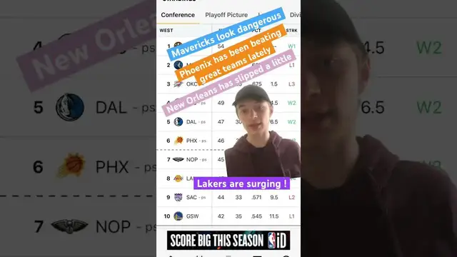 Video thumbnail for The western conference playoffs are extremely interesting! #nba #basketball #playoffs #shorts