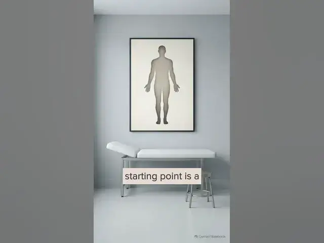 Video thumbnail for Why Medicine Uses the Anatomical Position