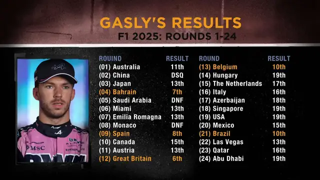 Video thumbnail for The Inside Line | Episode 634 | SF 01