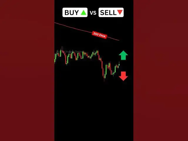 Video thumbnail for Buy or Sell? Fibonacci Trading Strategy