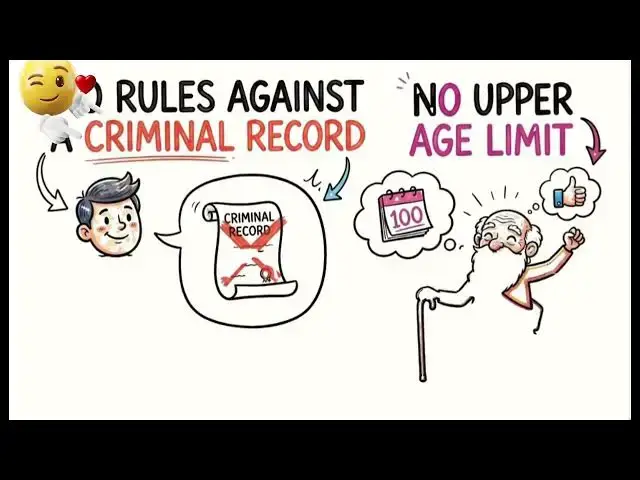 Video thumbnail for How to become president, the requirements