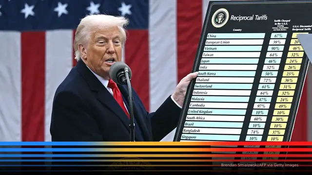 Video thumbnail for Media predicts recession or boom amid tariffs, stock volatility: Bias Breakdown