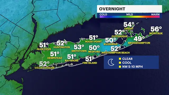 Video thumbnail for Clear and cool overnight on Long Island; Isaias' remnant rain arrives Sunday