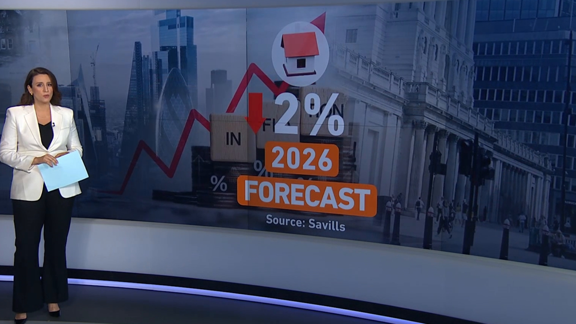 Video thumbnail for UK mortgage rates rise as war on Iran uncertainty hits housing market