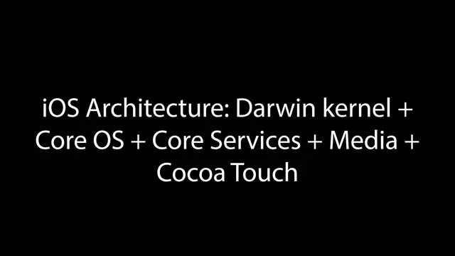 'Video thumbnail for The Evolution of iOS: From iPhone OS to a Global Mobile Powerhouse'