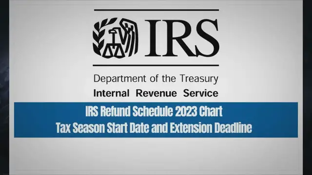 'Video thumbnail for IRS Refund Schedule 2023 Chart Tax Season Start Date and Extension Deadline'