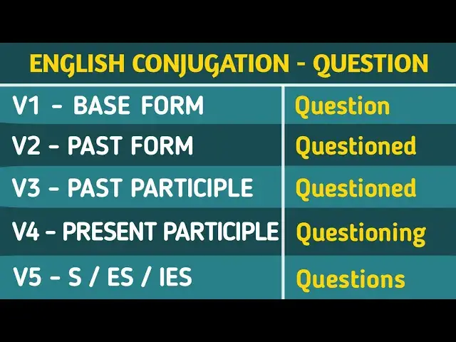 Video thumbnail for Conjugation English Verb to QUESTION | QUESTION Past Tense, Verb Forms - V1 V2 V3