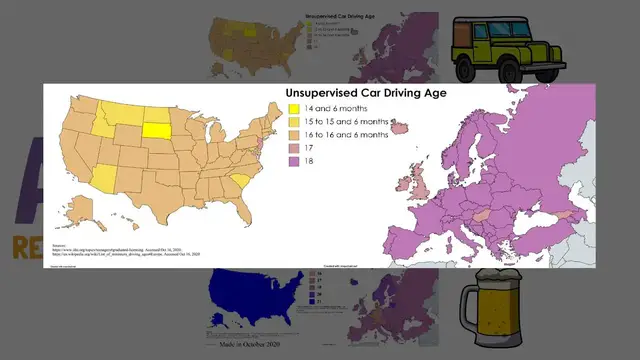 'Video thumbnail for How Do Europe & The United States Compare?'