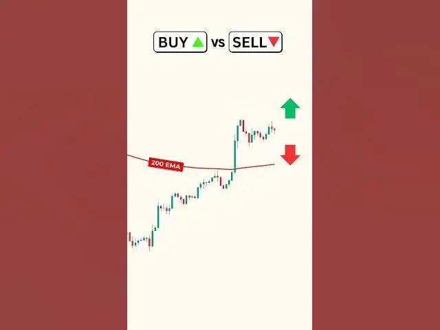 Video thumbnail for Buy or Sell? #forextrading #crypto