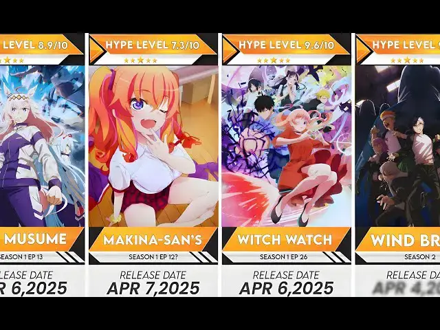Video thumbnail for All Spring 2025 Anime Airing Right Now | Anime Bytes