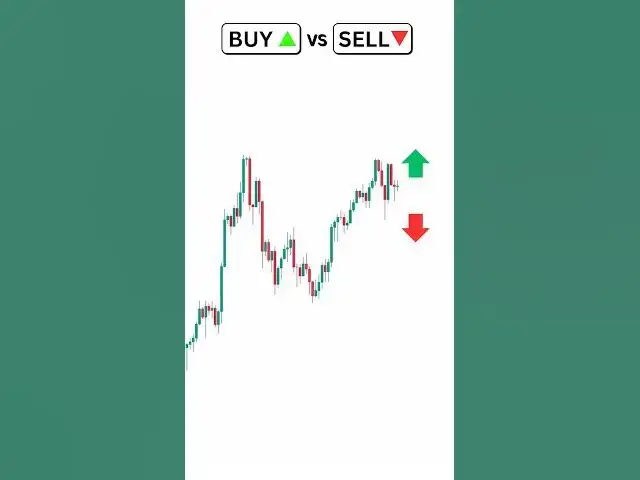 Video thumbnail for Buy or Sell : Support and Resistance