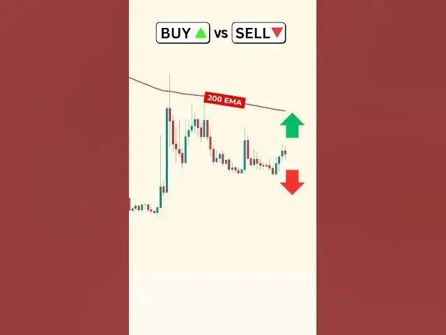 Video thumbnail for Buy or Sell? #forexsignals