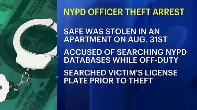 Video thumbnail for NYPD officer accused of tampering with evidence to cover up stealing almost $50K