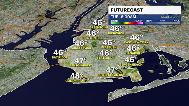 Video thumbnail for Cold start to Wednesday as sunshine remains dominate in Brooklyn