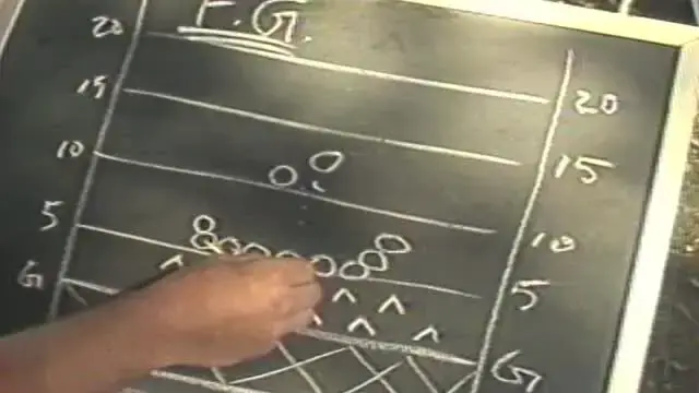 'Video thumbnail for Bob Uecker introduces Football Coaching moment on Episode 3 of The Wacky World of Sports'