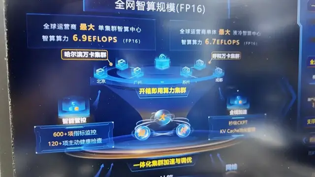 Video thumbnail for China: China's token consumption to reach 100 quadrillion in 2026: report.