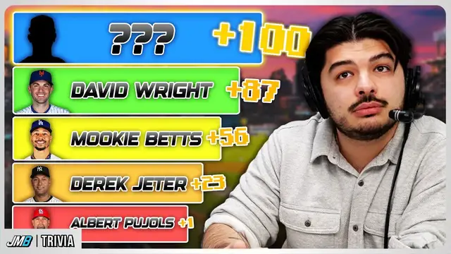 Video thumbnail for Who has the 100th most total bases of the 2000's?
