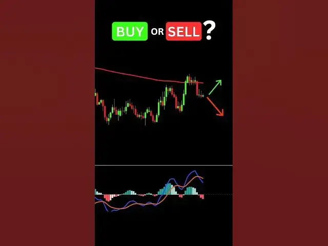 Video thumbnail for Buy or Sell : MACD Trading Strategy