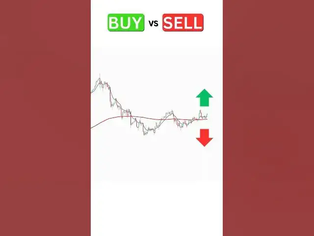Video thumbnail for Buy or Sell? Moving Average Strategy EP3