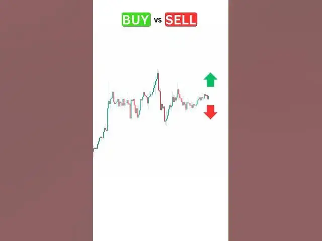 Video thumbnail for Buy or Sell - Price Action Strategy