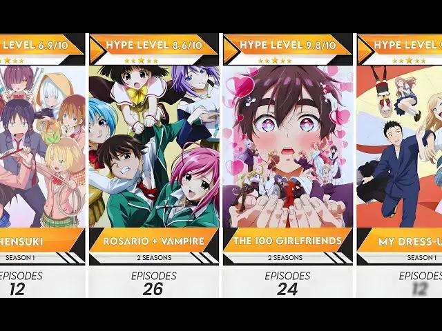 Video thumbnail for Top 50 Ecchi Romance Anime to Watch in 2025 | Anime bytes