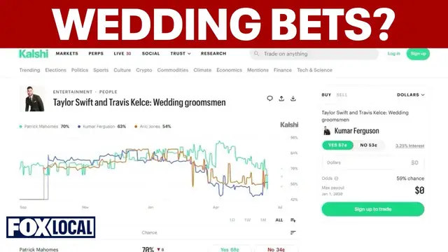 Video thumbnail for Taylor Swift and Travis Kelce's wedding featured on prediction markets