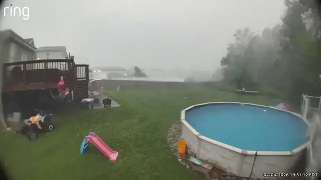 Video thumbnail for Well That's a Flying Trampoline