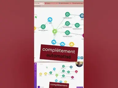 'Video thumbnail for Agence immobilière : publier photos en automatique'
