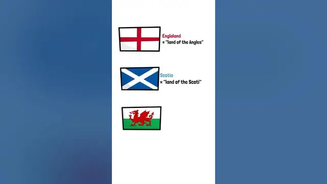 Video thumbnail for The origins of the name United Kingdom: A historical exploration