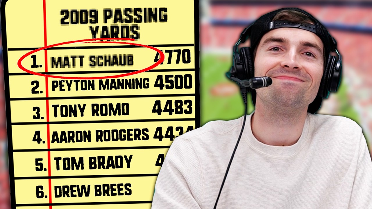 Video thumbnail for Close finish in NFL Leaderboards Challenge!