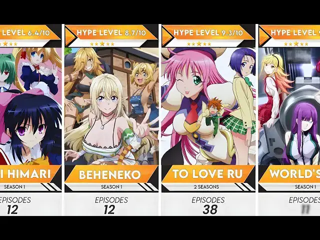 Video thumbnail for Top 70 Ecchi Harem Anime You MUST Watch in 2025 | Anime bytes