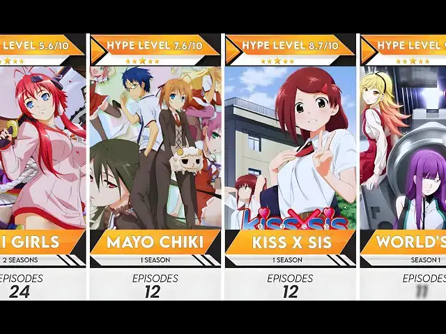 Video thumbnail for 100 Best Uncensored Ecchi Anime to Watch in 2025 | Anime Bytes