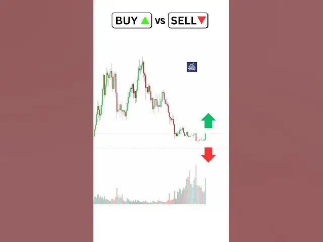 Video thumbnail for Buy or Sell - Price Action Strategy EP2