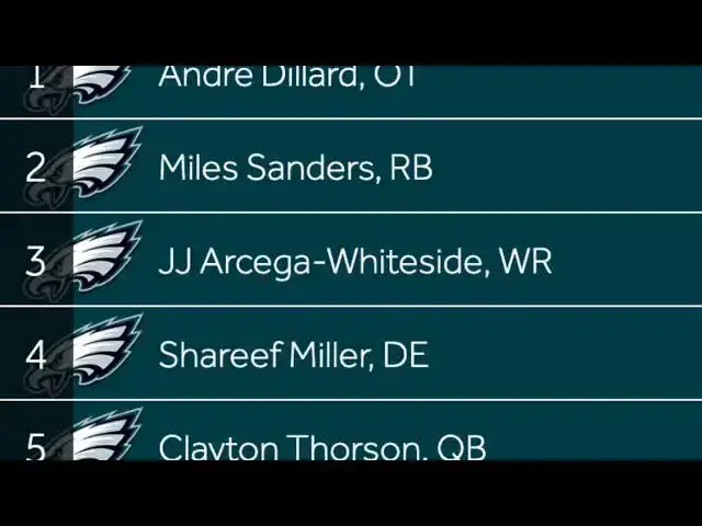 'Video thumbnail for Lord Brunson: philadelphia eagles draft grades: did they draft well?'