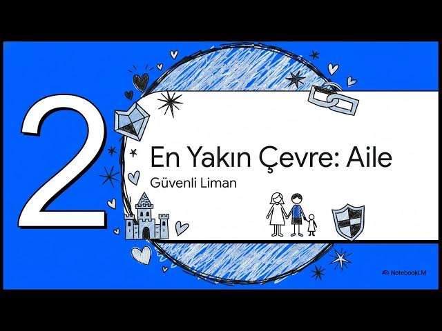 Video thumbnail for Risk Altında Bulunan Çocuklar Ve Eğitimleri Ünite 3