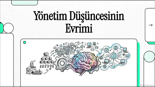 Video thumbnail for Yeni Yönetim Yaklaşımları 2025-2026 Vize Soruları