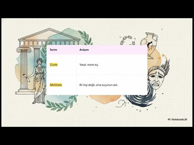 Video thumbnail for Antik Yunan Sosyal Tarihi 2024-2025 Vize Soruları