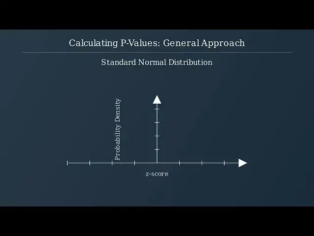Video thumbnail for Understanding P-Values - A Simple Explainer