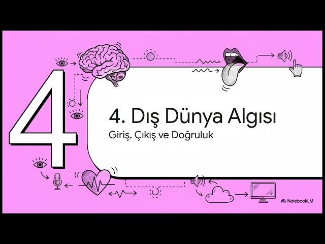 Video thumbnail for Bilgisayar Organizasyonu 2023-2024 Vize Soruları