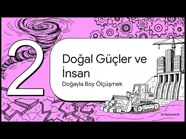 Video thumbnail for Antropojenik Jeomorfoloji 2024-2025 Final Soruları