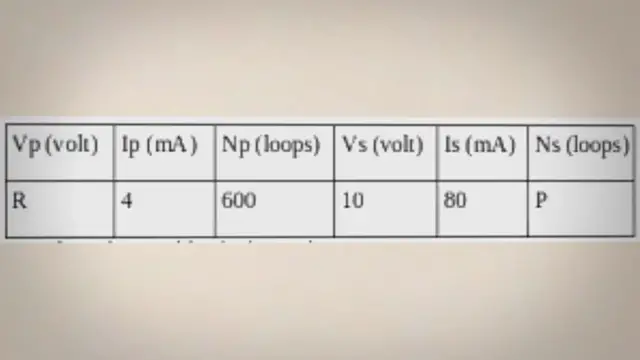 Video thumbnail for Voltage and loops of transformers – problems and solution