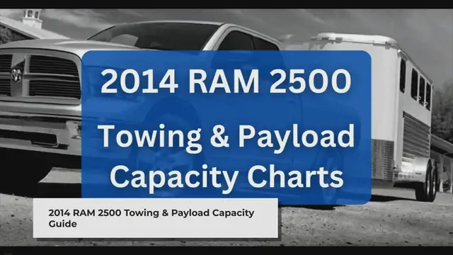 Video thumbnail for 2014 RAM 2500 Towing Capacity & Payload (with Charts)