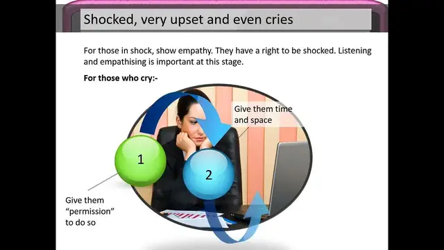 Video thumbnail for Challenging feedback situation