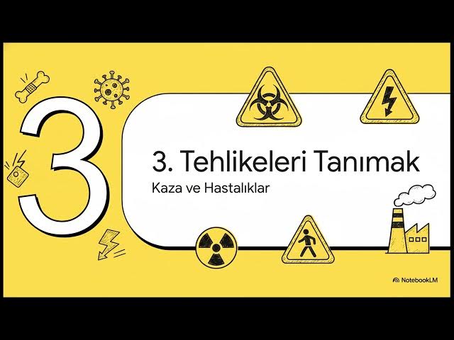 Video thumbnail for Kayıt ve Raporlama 2024-2025 Vize Soruları
