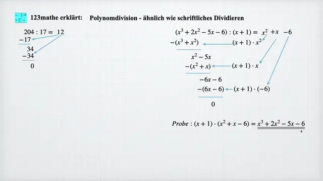 Video thumbnail for Polynomdivision
