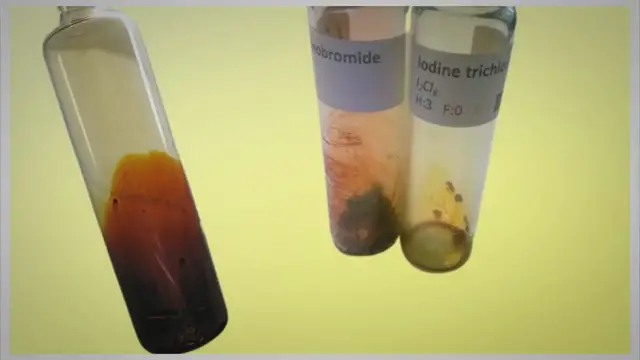 'Video thumbnail for Preparation of Wijs Solution from Iodine Monochloride'
