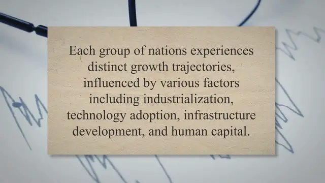 Video thumbnail for Economic Growth Patterns in Developing and Developed Countries