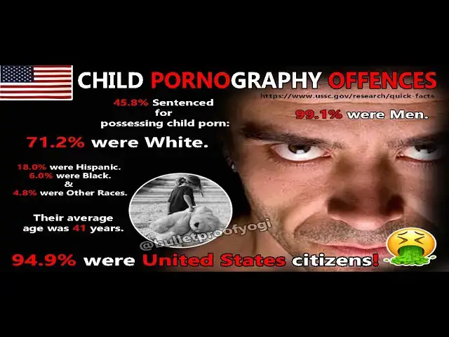Video thumbnail for United States of Child Pornography [71.2% White Male]